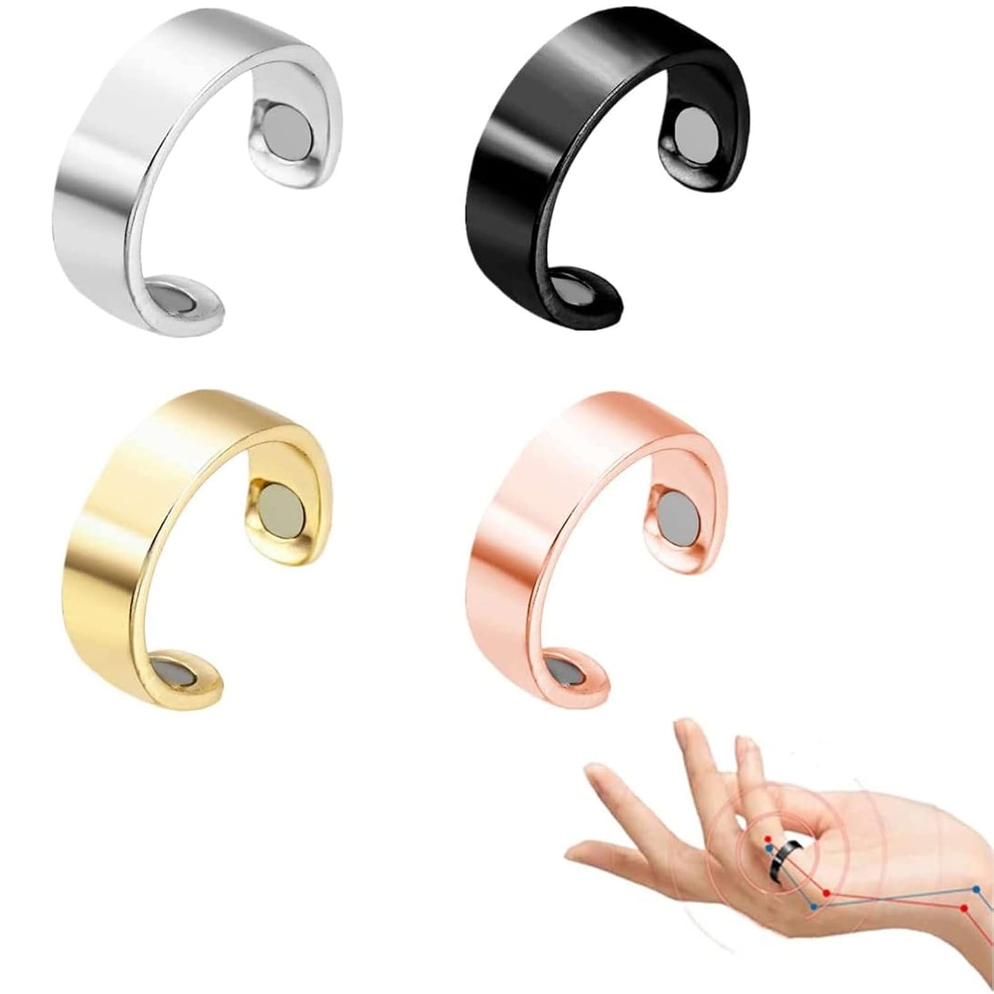 Sugar ring