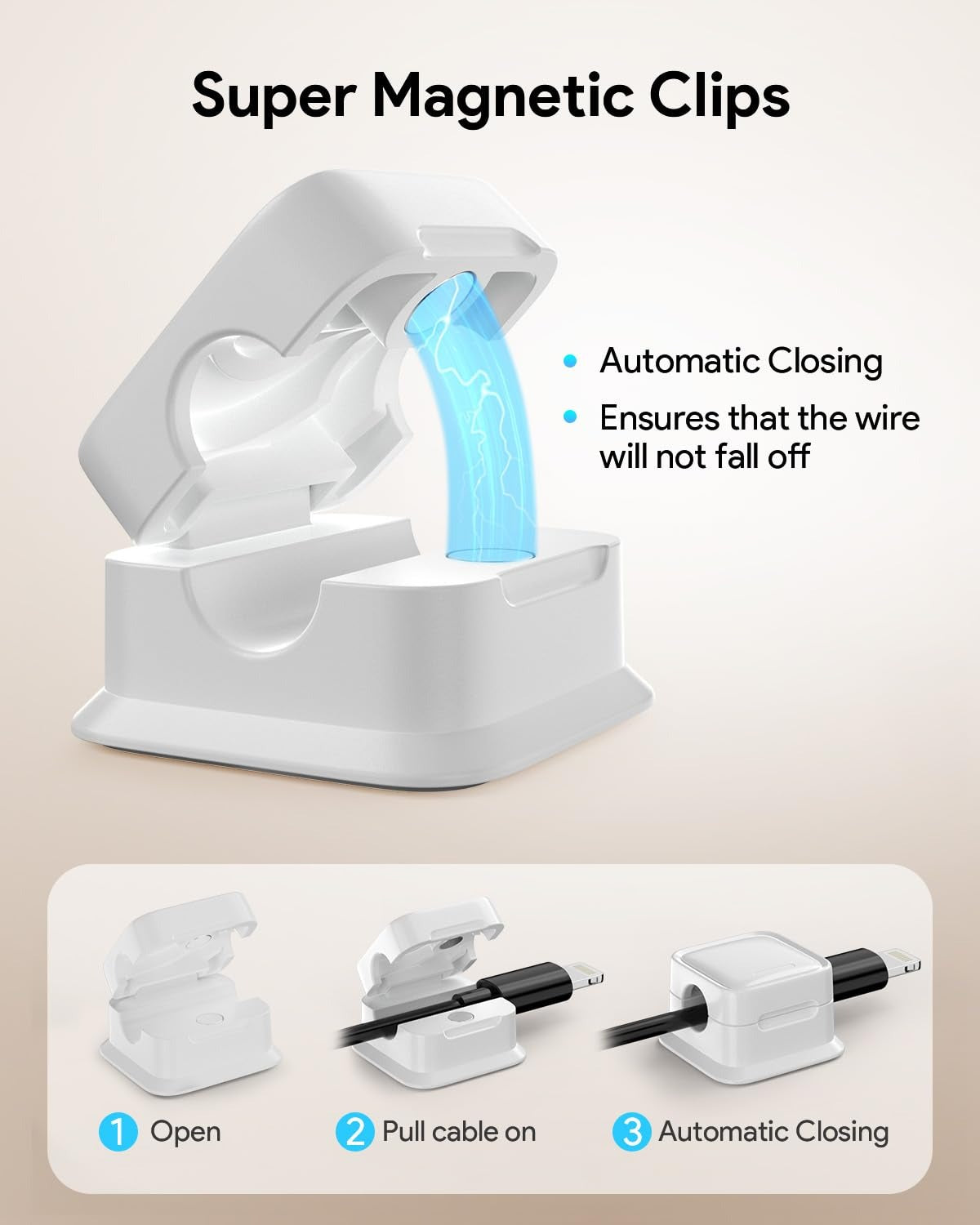 Magnetic Cord Organizer Holder,Strong Adhesive Desk Cable Management